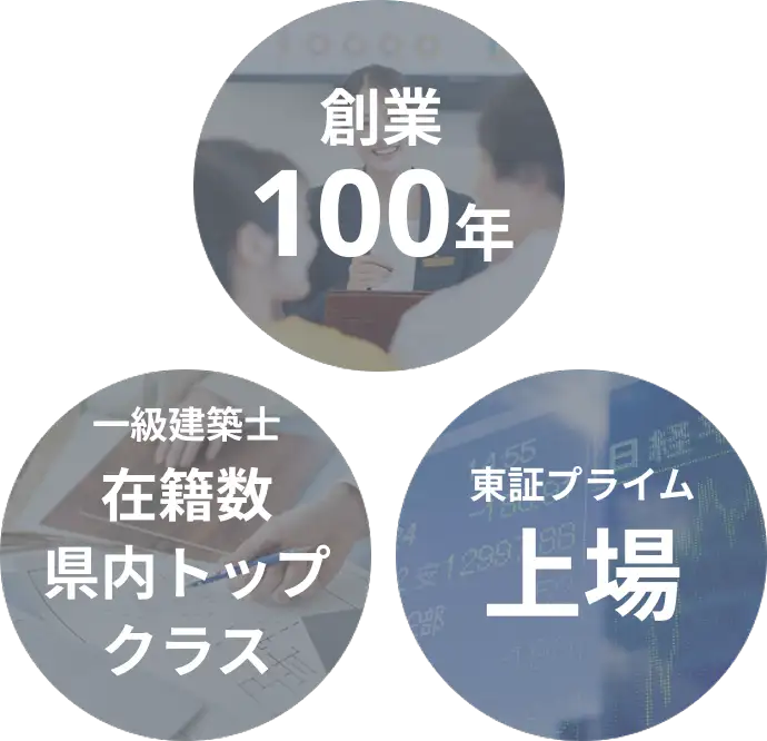 創業100年 一級建築士 東証プライム上場